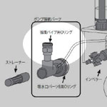 CA-2eco用 循環パイプ Oリング