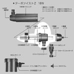 ターボツイストパーツ