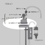 CA-アルファ用フタ部分Ｏリング