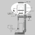 採取カップ ※蓋は別売 3100005