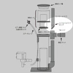 コントロールパイプOリング（250用）