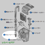 マリンランド ストレーナーセット BW-100/150用