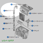 マリンランド 吸水パイプ BW-150用