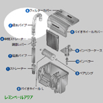 マリンランド 吸水パイプ BW-200用