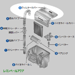 マリンランド フィルターカバー BW-200用