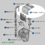 マリンランド バイオホイールカバー BW-100用