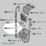 マリンランド 延長パイプ BW-100/150/200用