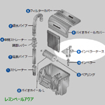 マリンランド インペラーケース BW-200用