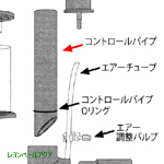 HS-3000用 コントロールパイプ