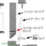 3100940 コントロールパイプ Oリング 2200/3000用