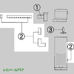 シャワーパイプセット NIV690