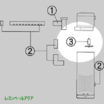 マグネットローター NIV670