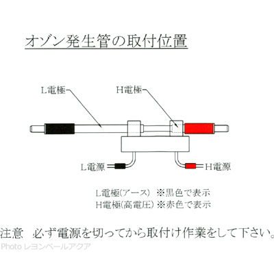 オゾン発生管の取り付け位置