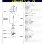 1250パーツ