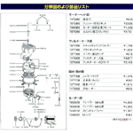 エーハイム2260用パーツ