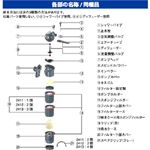 バイオパワー2411/2412/2413用パーツ