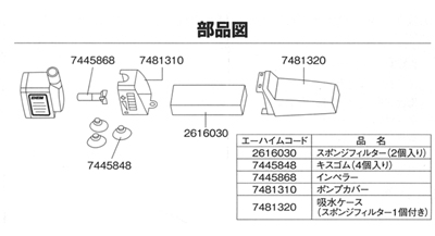 ミニフラット 部品図