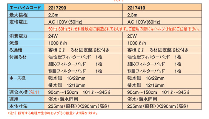 エーハイムフィルター2217 NEW 仕様