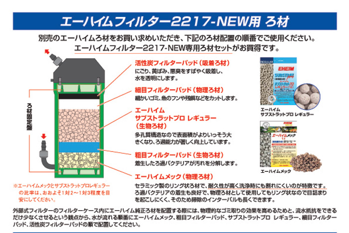 エーハイム2217