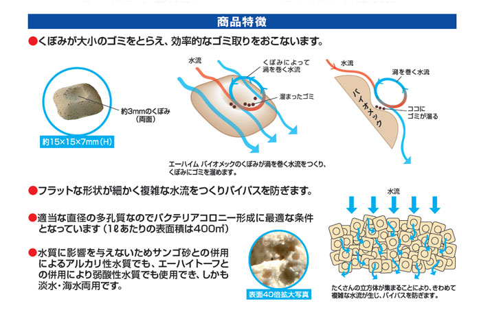 エーハイムバイオメックの特徴