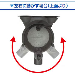 パワーヘッド1212を左右に動かす場合