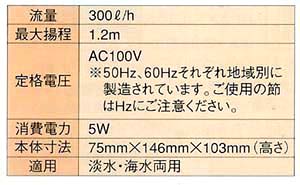 エーハイム 水陸両用ポンプ 1046の仕様