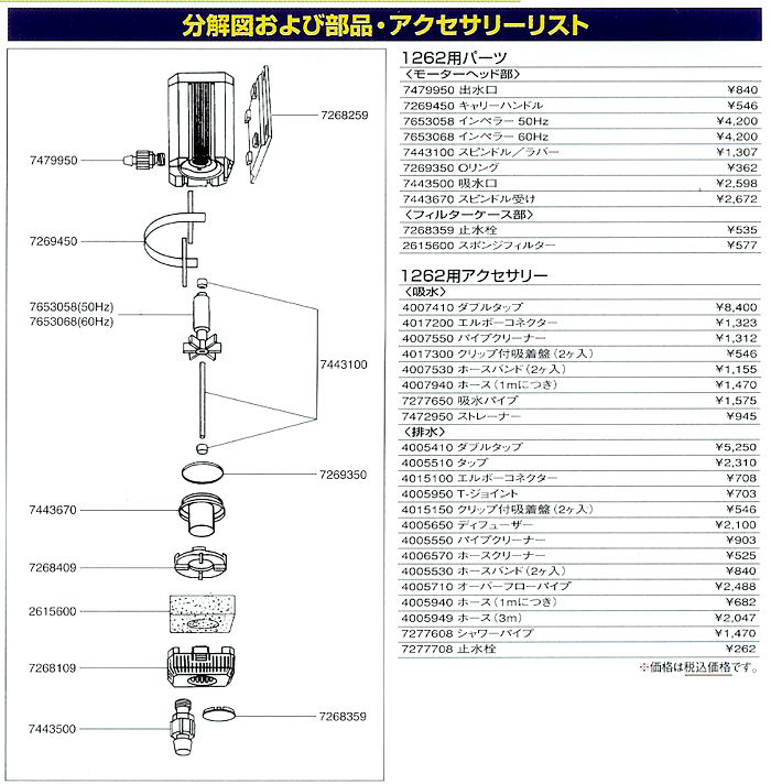 1262部品アクセサリーリスト