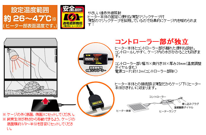 設置図解