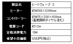 ヒートウェーブS 仕様