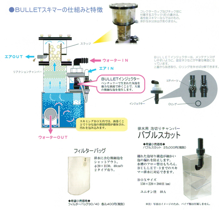 BULLETスキマーの仕組みと特徴