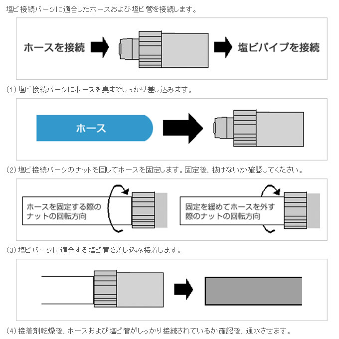 塩ビ接続パーツの使用方法