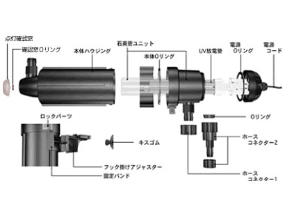 カミハタ ターボツイスト6X 18W 殺菌灯