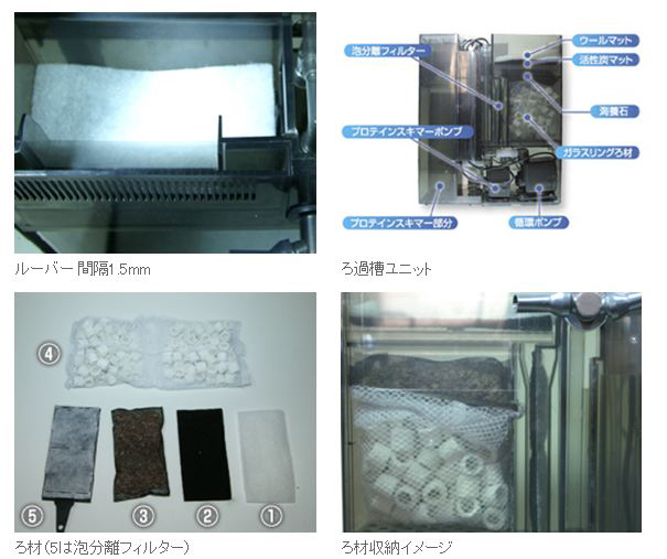 海道システムの内部構造と付属品紹介