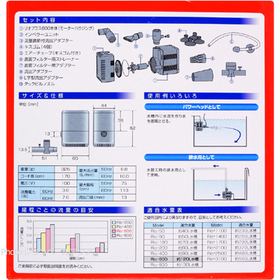 リオプラスRio+600 パワーヘッドのセット内容