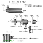 ターボツイストZ 18Wパーツリスト