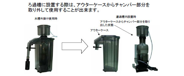 海道達磨プロテインスキマーは濾過槽に設置知る際には、アウターケースからチャンバー部を取り外して使用することが出来ます。