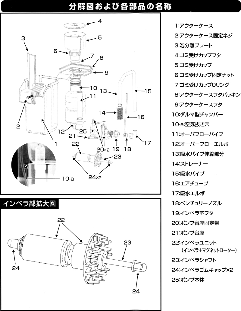 海道達磨プロテインスキマーの分解図および各部品（パーツ）の名称