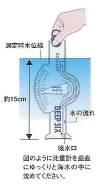 ディープシックス 海水比重計