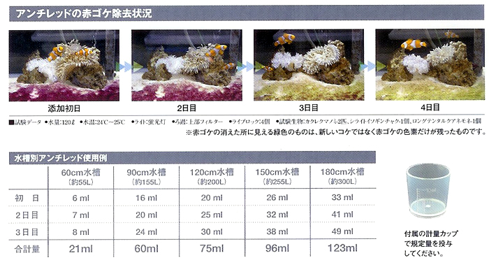 アンチレッドの赤ゴケ除去状況