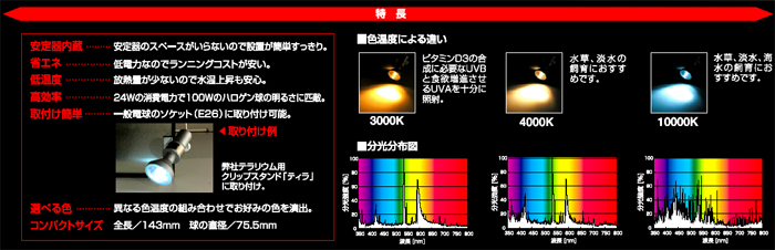 ネオビーム 特徴