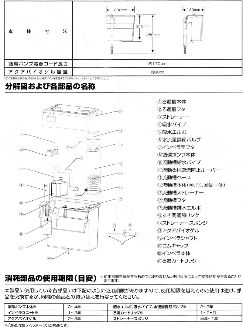 流動河童部品図パーツリスト