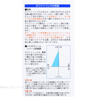 コトブキ バイオファーム ホワイトリングの特徴