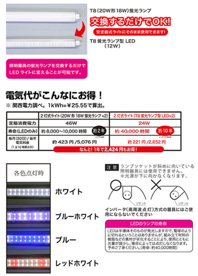 T8（20W形18W）蛍光ランプ型LED