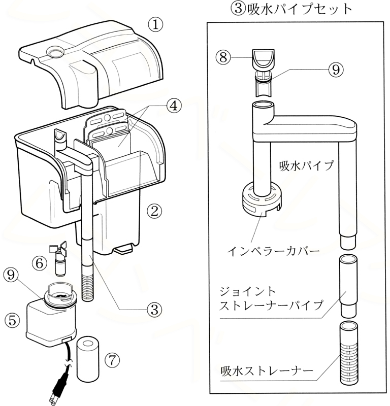 ミニフィットフィルター交換パーツ