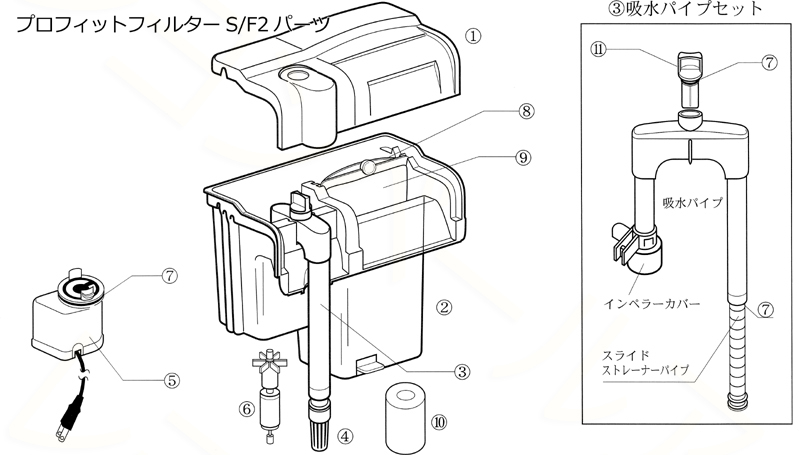 コトブキ プロフィットフィルターS/F2パーツ