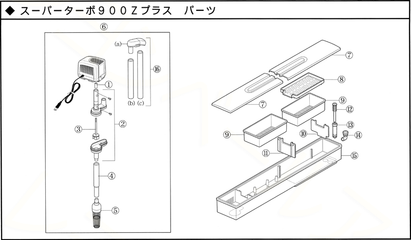 コトブキ スーパーターボZ900プラス パーツ