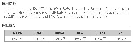 成分表