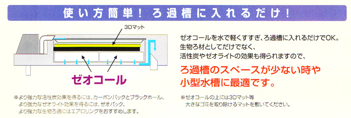 ゼオコールは使い方簡単濾過槽に入れるだけ