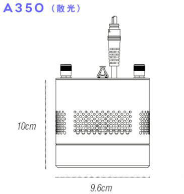 A350 散光