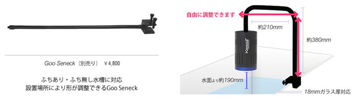 グースネックを使った取り付け方